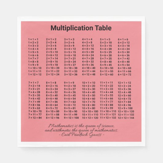 Multiplikationstabelle Serviette (Vorderseite)
