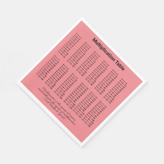 Multiplikationstabelle Serviette (Ecke)