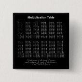 Multiplikationstabelle Weißer Text auf dunkel Button (Vorderseite)