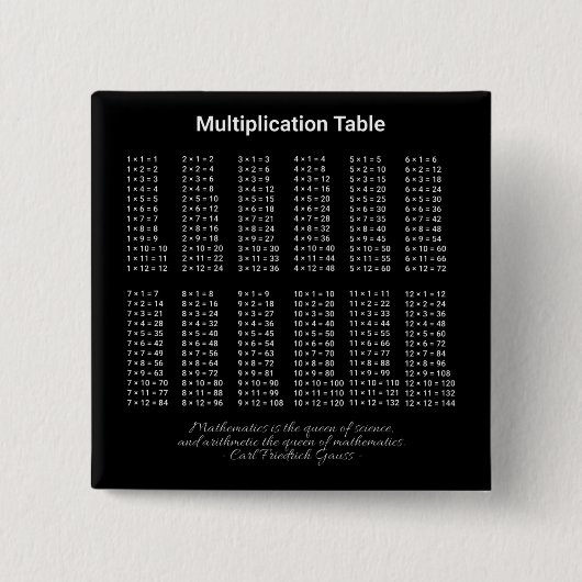 Multiplikationstabelle Weißer Text auf dunkel Button (Vorderseite)