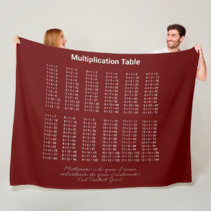 Multiplikationstabelle Weißer Text auf dunkel Fleecedecke