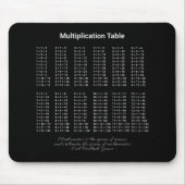Multiplikationstabelle Weißer Text auf dunkel Mousepad (Vorne)