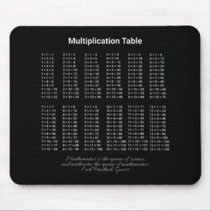 Multiplikationstabelle Weißer Text auf dunkel Mousepad