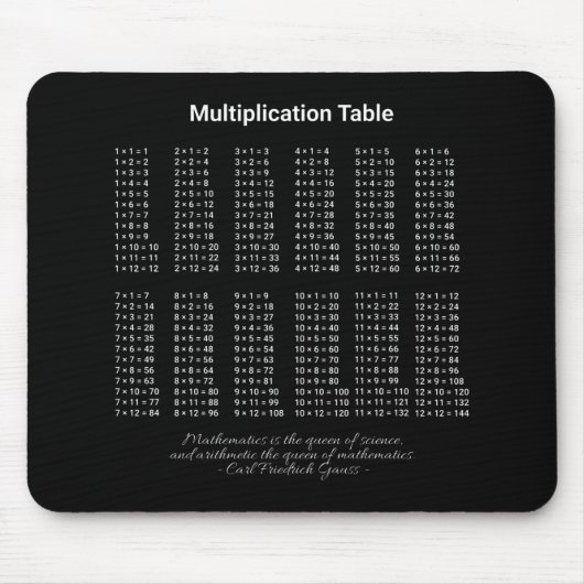 Multiplikationstabelle Weißer Text auf dunkel Mousepad (Vorne)