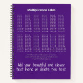 Multiplikationstabelle Weißer Text auf dunkel Notizblock (Vorderseite)