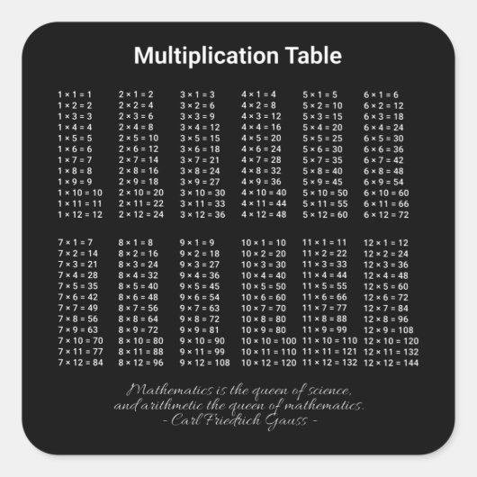 Multiplikationstabelle Weißer Text auf dunkel Quadratischer Aufkleber (Vorderseite)