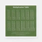 Multiplikationstabelle Weißer Text auf dunkel Serviette (Vorderseite)