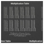 Multiplikationstabelle Weißer Text auf dunkel Stoff (Nahaufnahme)