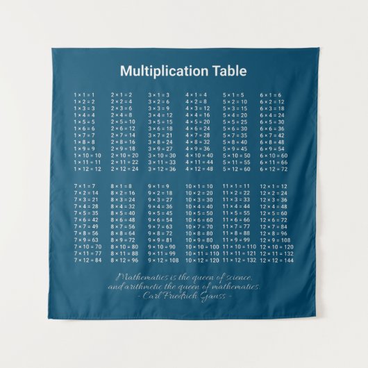 Multiplikationstabelle Weißer Text auf dunkel Wandteppich (Vorderseite)
