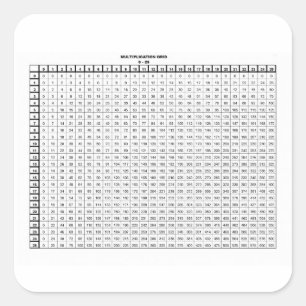 Multiplikationstabellen 25 mit 25 quadratischer aufkleber