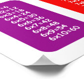 Multiplikationstabellen Landschaftsorientierung Poster (Ecke)