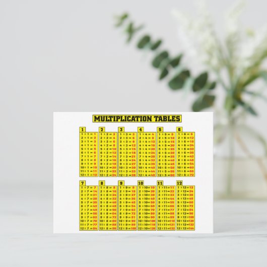 Multiplikationstabellen - Mathematik Postkarte (Stehend Vorderseite)