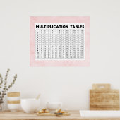 Multiplikationstabellen Poster (Küche)