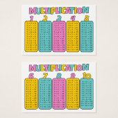 Multiplikationstabellen-Übungskarten (Vorne & Hinten)