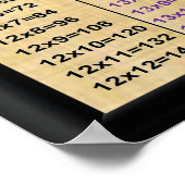 MultiplikationstabellenZeiten 2 bis 21 Poster-36"x Poster (Ecke)