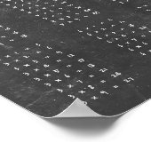 Multiplikationszeit Tabellenplatinenplakat Poster (Ecke)