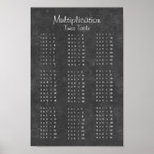 Multiplikationszeit Tabellenplatinenplakat Poster (Vorne)