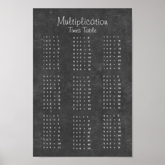 Multiplikationszeit Tabellenplatinenplakat Poster (Vorne)