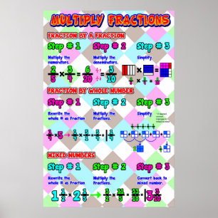 Multiplizieren von Fractions {Math Poster} Poster