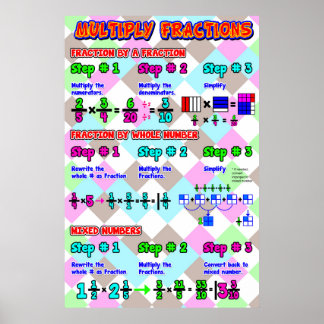 Multiplizieren von Fractions {Math Poster} Poster