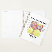 Multipotenter Spaß der Bildung von Blutkörperchen Planer (Anzeige)
