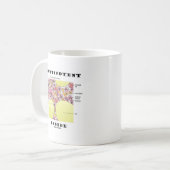 Multipotentes Inside (Spaß zur Bildung von Blutkör Kaffeetasse (Vorderseite Links)