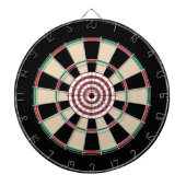 Multiring-Targets-Dartboard Dartscheibe (vorne)