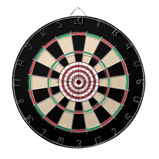 Multiring-Targets-Dartboard Dartscheibe (vorne)