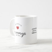 Mummy Established Zur Mom Befördert Kaffeetasse (Vorderseite Links)