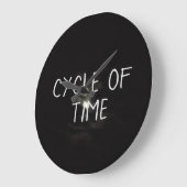 MUND GROßE WANDUHR (Winkel)