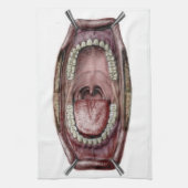 Mundanatomie Geschirrtuch (Vertikal)