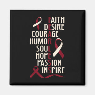 Mundkopfkrebs-Bewusstsein ohne Angst Magnet