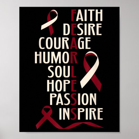 Mundkopfkrebs-Bewusstsein ohne Angst Poster (Vorne)