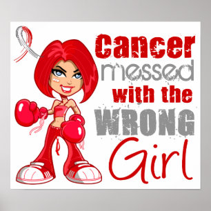 Mundkrebs verwirrt mit falschem Girl.png Poster