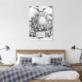 Mundus Subterraneus' von Athanasius Kircher Leinwanddruck (Insitu (Schlafzimmer))