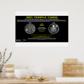 Münze-2-Tempel Poster (Küche)