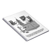 Münzen in der Weihnachtszeit - Recht Notizblock (Rechte Seite)