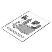 Münzen in der Weihnachtszeit - Recht Notizblock (Linke Seite)