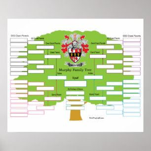 Murphy Family Tree Poster