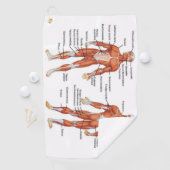 Muscle Diagram medgifts101 Golfhandtuch (Insitu)