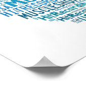 Muscle Shoals Pick geformt Poster 12x12 (Ecke)