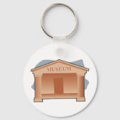 Museum Schlüsselanhänger (Rückseite)