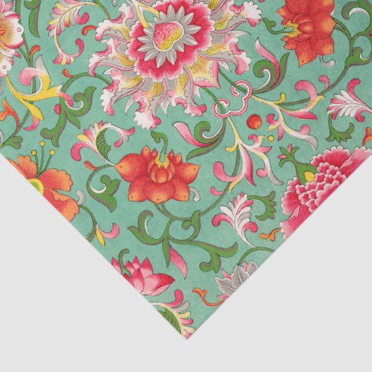 Museum South Kensington IXXVII Chinesisch Seidenpapier (Detail)