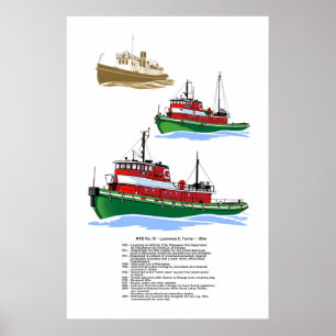 Museum tug Ohio Geschichtsplakat Poster