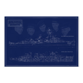 Museumschiff The Sullivans Bauplan mit Brüdern Poster