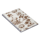 Mushroom-Muster Notizblock (Rechte Seite)