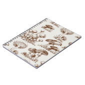 Mushroom-Muster Notizblock (Linke Seite)