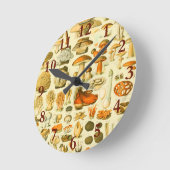 Mushroom Vintage Toadstool Antique Illustration Runde Wanduhr (Winkel)