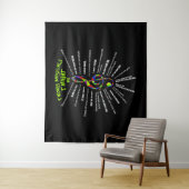 Music Atre Things Musicals hat mir Schauspieler 3  Wandteppich (Beispiel)