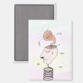 "Music in my head" Postcard Magnet (Vorderseite/Rückseite)